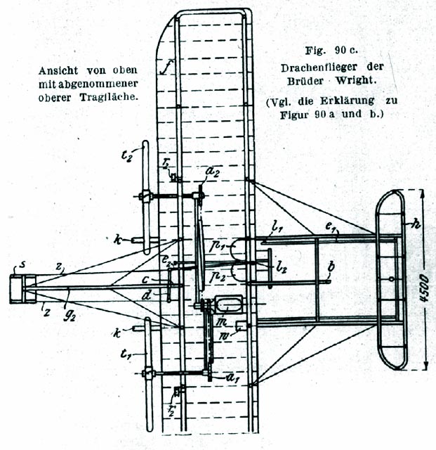 Schita aparuta in lucrarea Moderne Flugzeuge in Wort und Bild (Heinz Erblich - 1914)