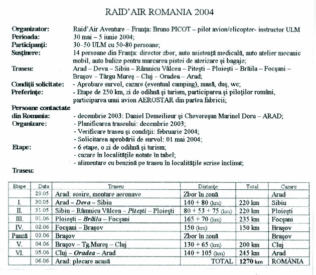 RAID AIR ROMANIA 2004
