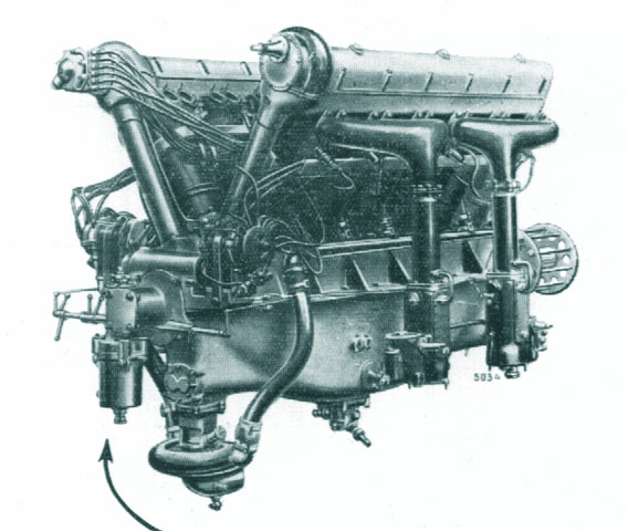 Motor Renault (1924) de 480/ 545 cp