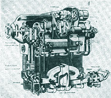 Motor HM 60 R