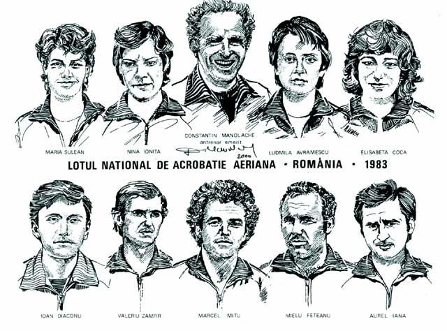 Lotul national de acrobatie aeriana - Romania - 1983